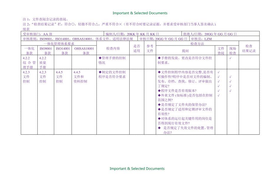 【Selected】最新质量-环境-职业健康安全整合管理体系审核通用检查表梳理.doc_第2页