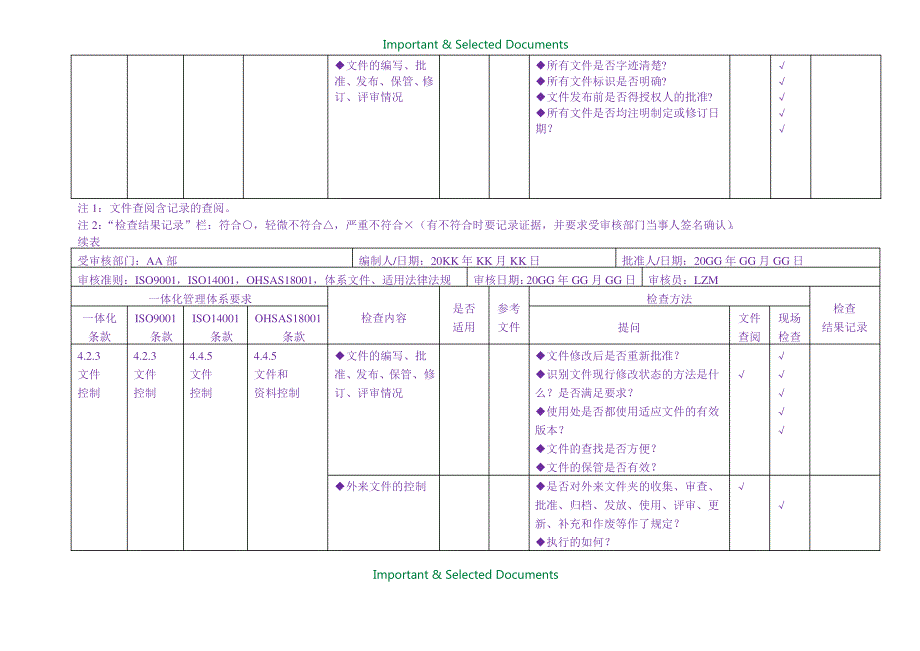 【Selected】最新质量-环境-职业健康安全整合管理体系审核通用检查表梳理.doc_第3页