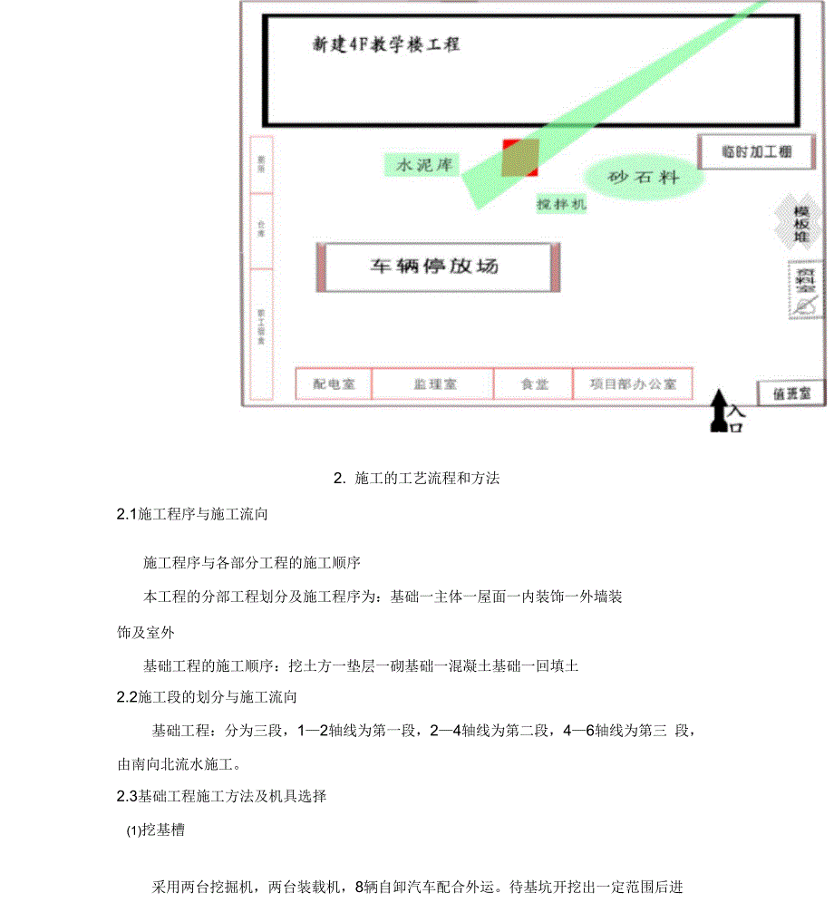 砖混结构基础工程_第4页