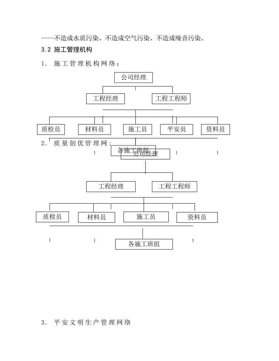 都市桃园四期5地块小区园林景观与绿化种植养护工程.doc_第5页