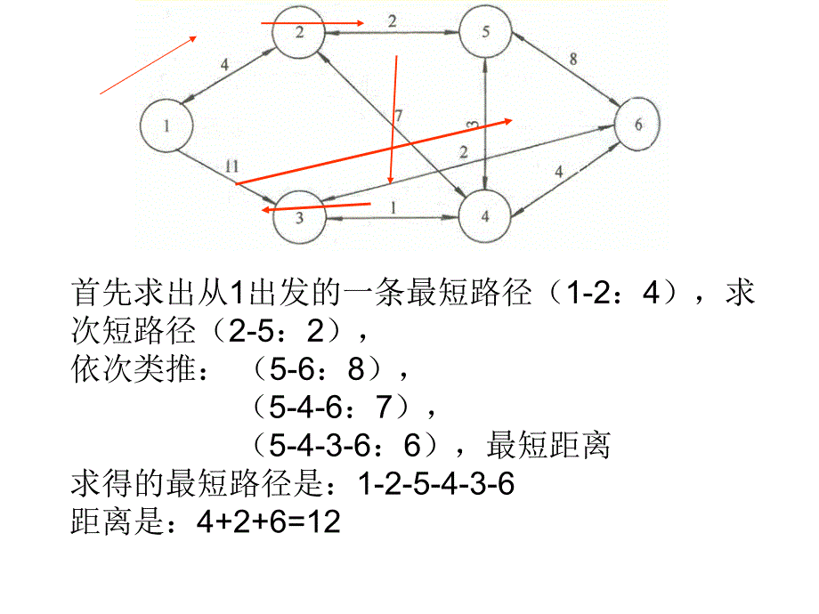 节约里程法ppt课件_第3页