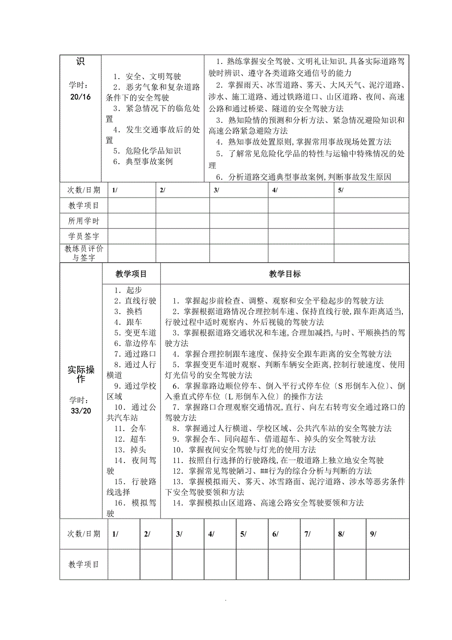 A3.A1.B1.驾驶培训日志MicrosoftWord文档_第5页