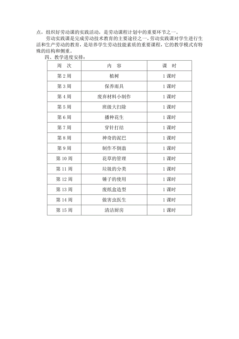 各年级劳动实践教育课实施计划与周历表.doc_第4页