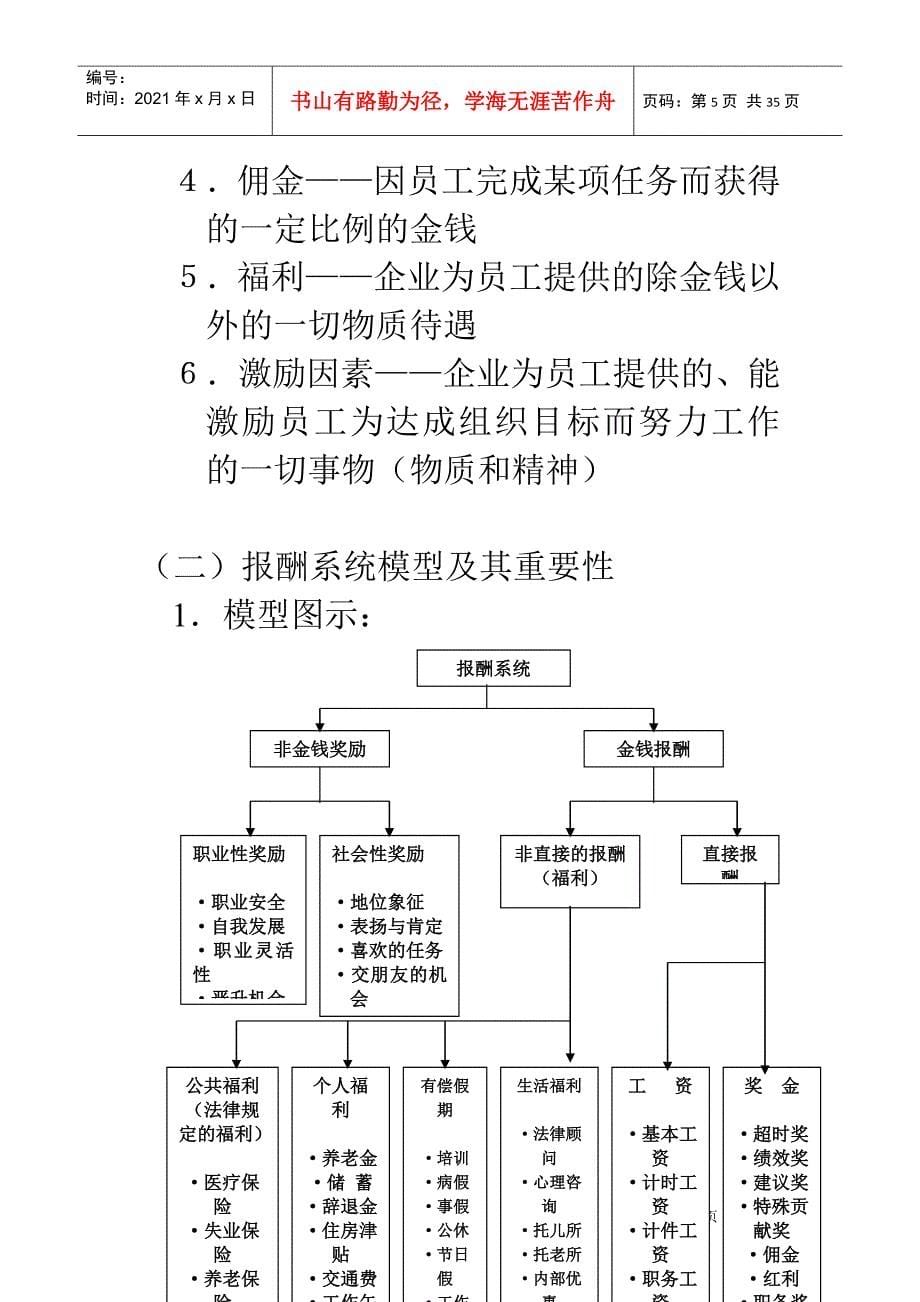 员工福利与薪酬管理_第5页