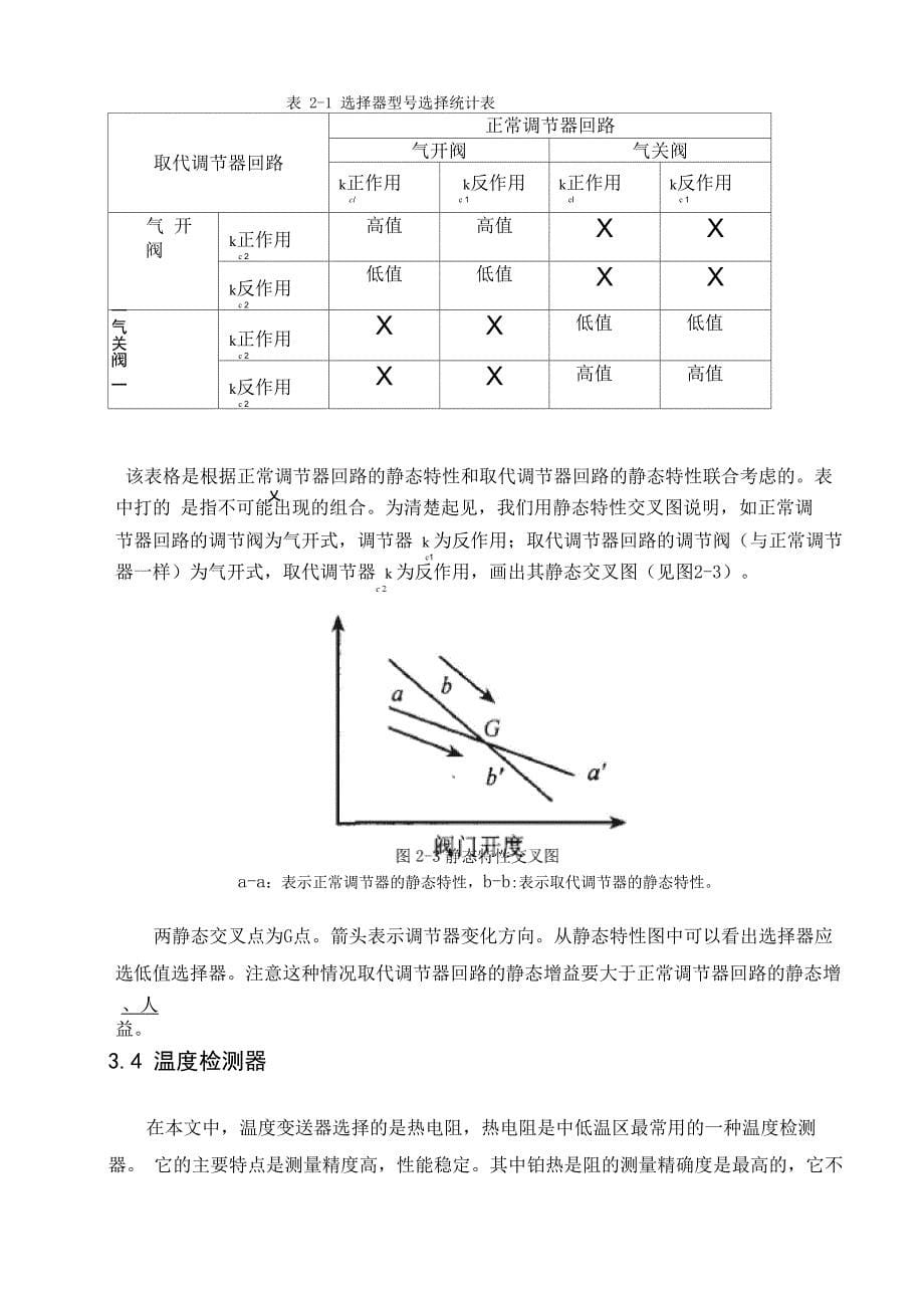 液态氨冷却器控制系统_第5页