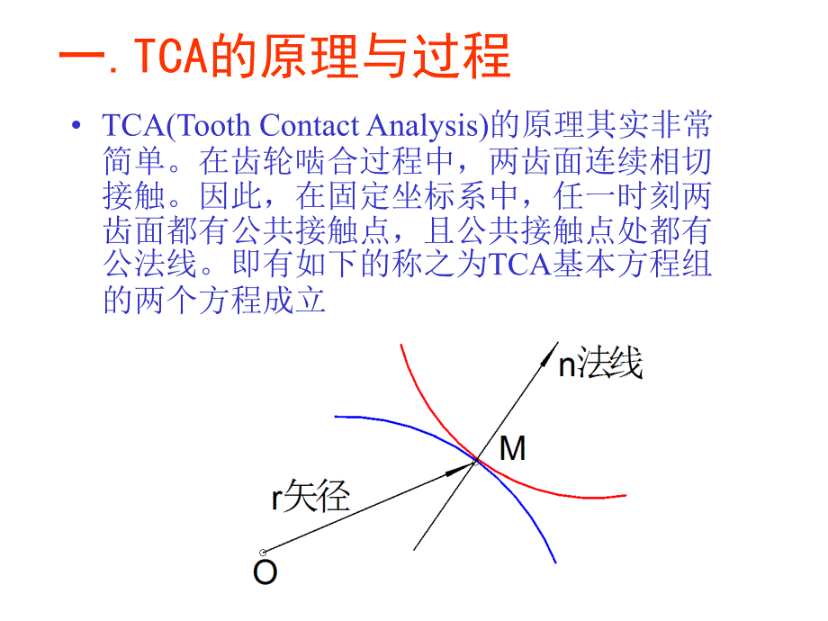 新编第五讲TCA分析课件_第3页