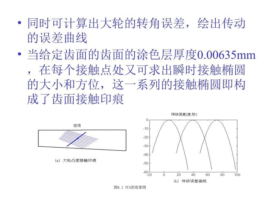 新编第五讲TCA分析课件_第5页