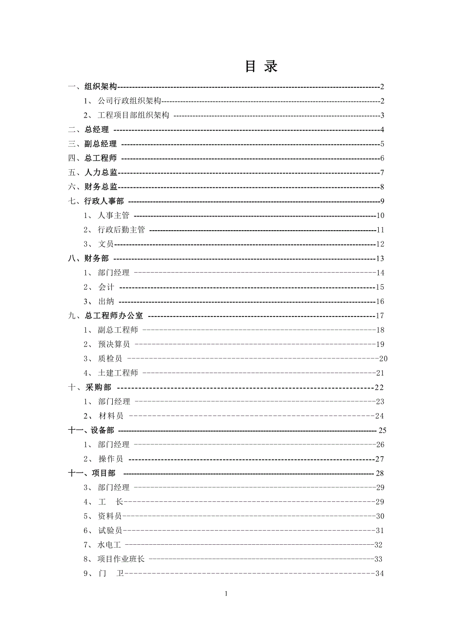 建筑建设公司组织架构图和岗位说明书_第2页