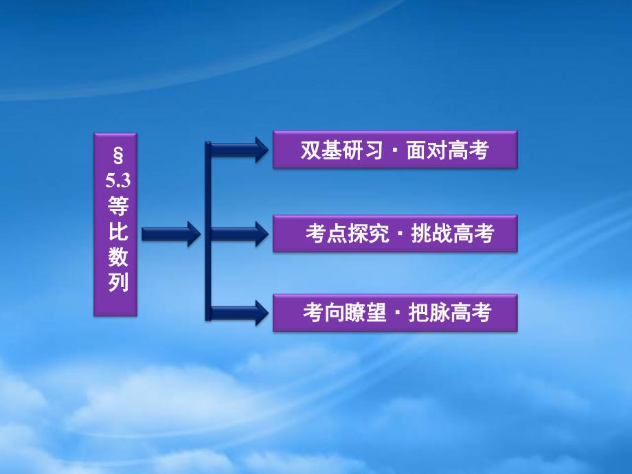 高三数学一轮复习第5章5.3等比数列课件文北师大_第2页