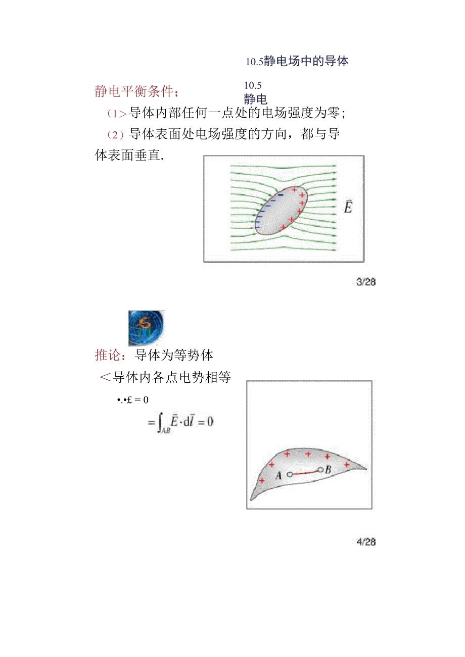 10.5静电场中的导体精_第2页