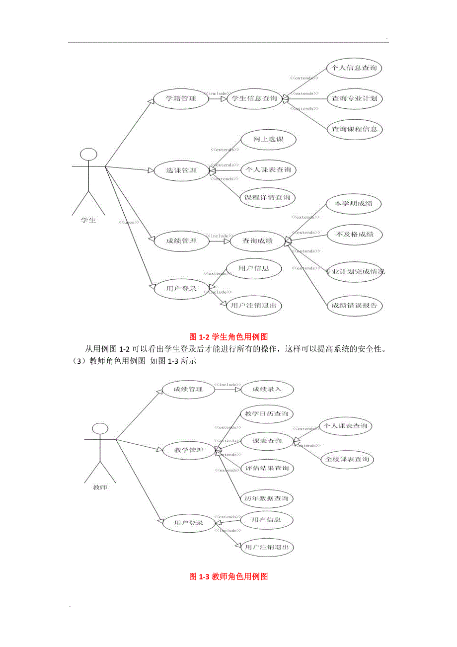 大学教务管理系统——UML模型_第3页