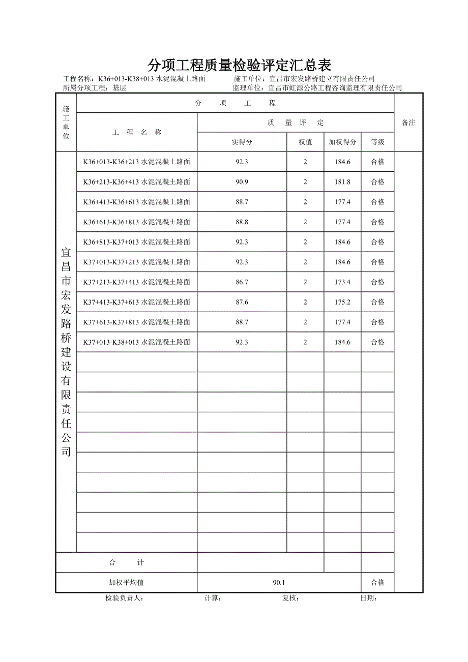 质量检验评定表.doc_第1页