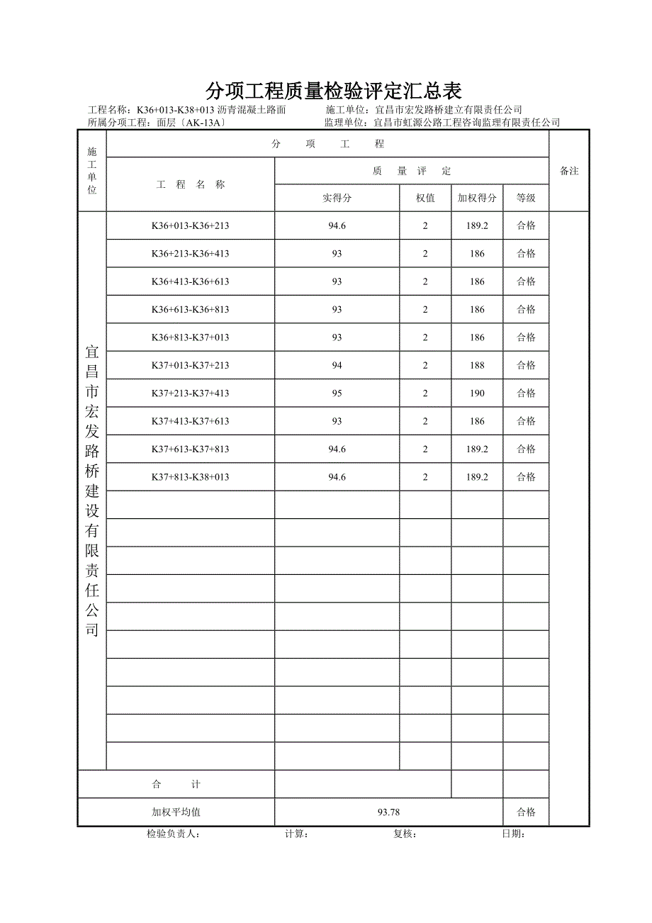 质量检验评定表.doc_第4页