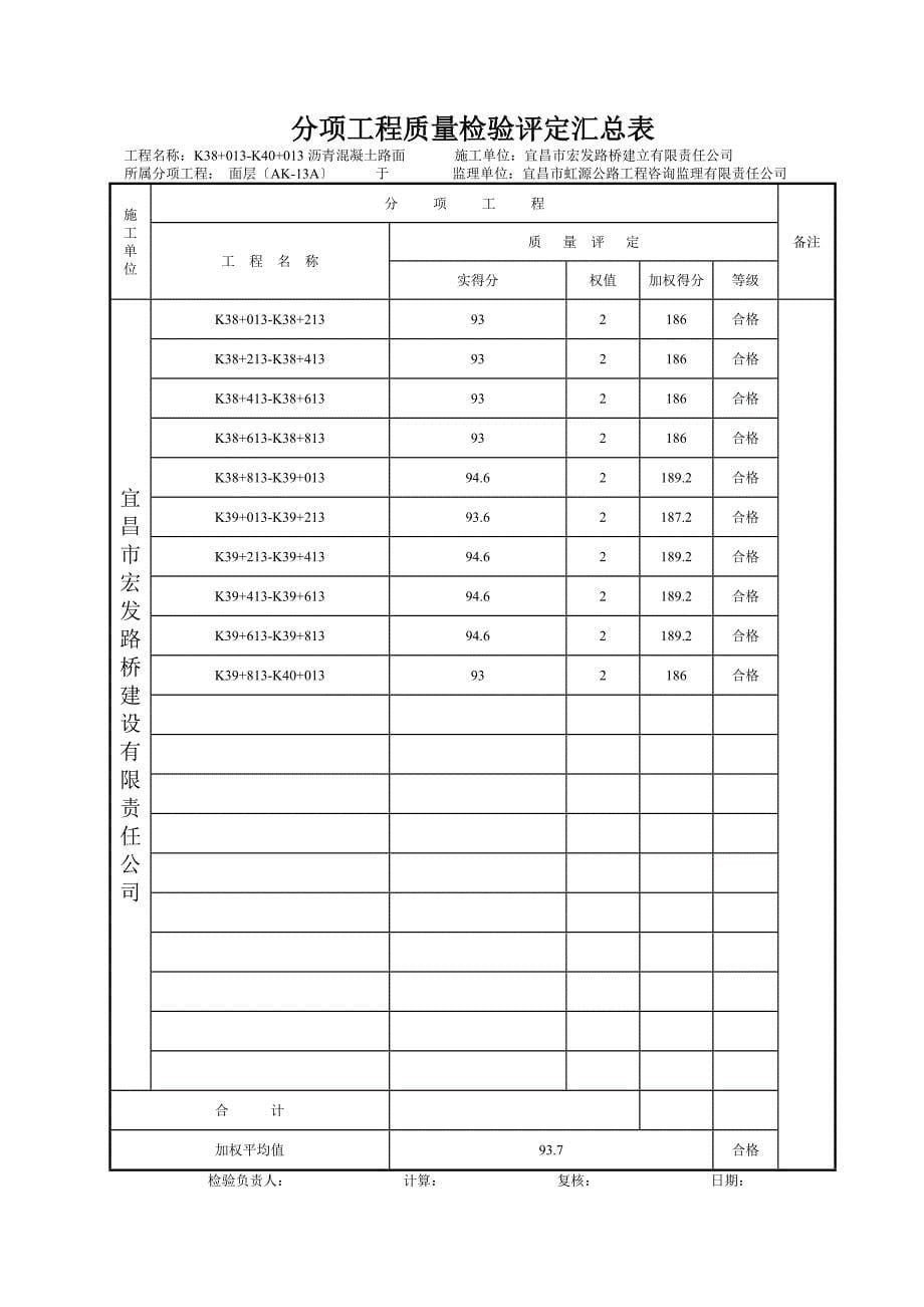 质量检验评定表.doc_第5页