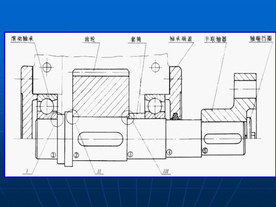 滚动轴承的寿命计算_第2页