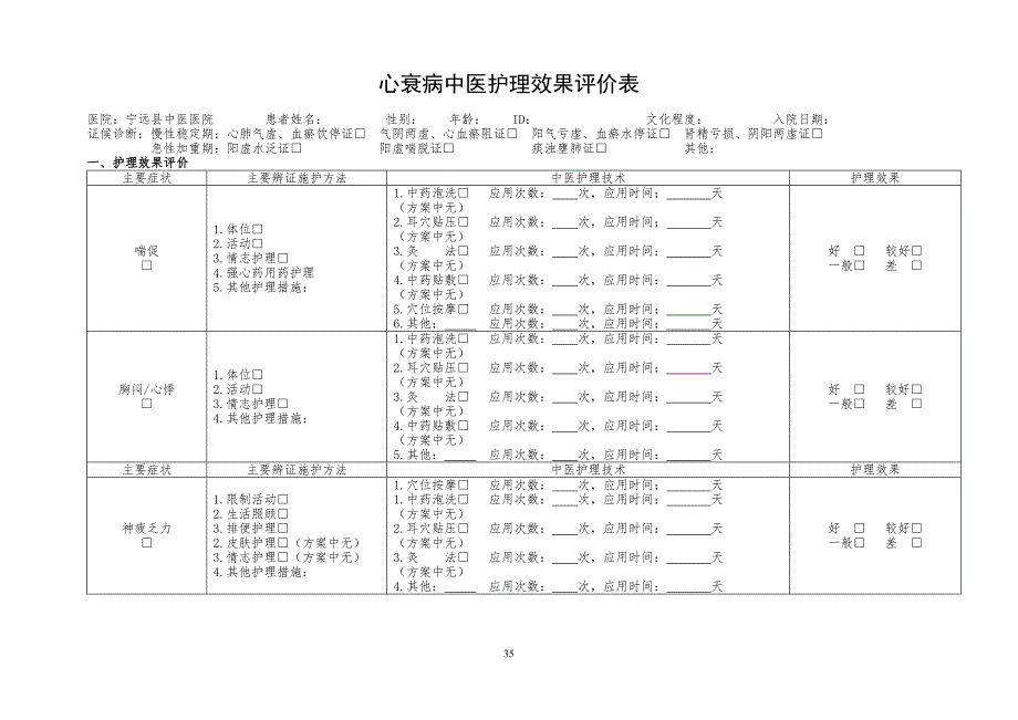 中医医院心衰病中医护理方案.._第4页