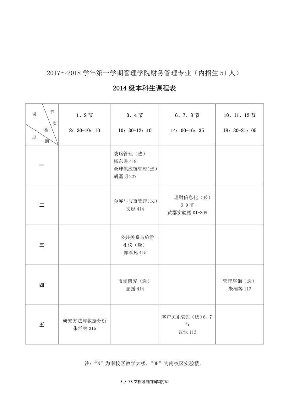 20172018学年第一学期管理学院会计学专业内招生71人_第3页