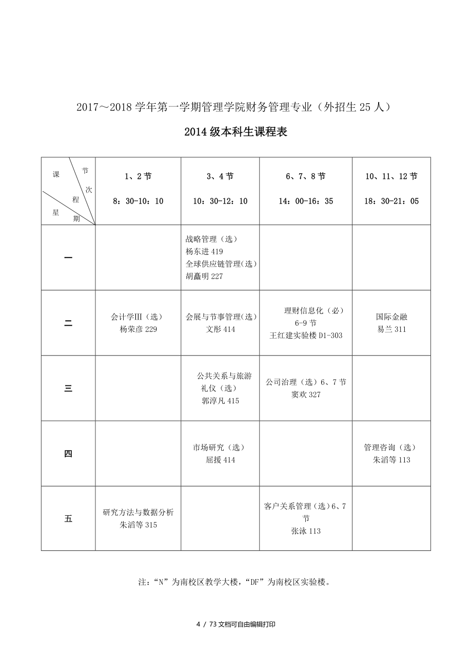 20172018学年第一学期管理学院会计学专业内招生71人_第4页