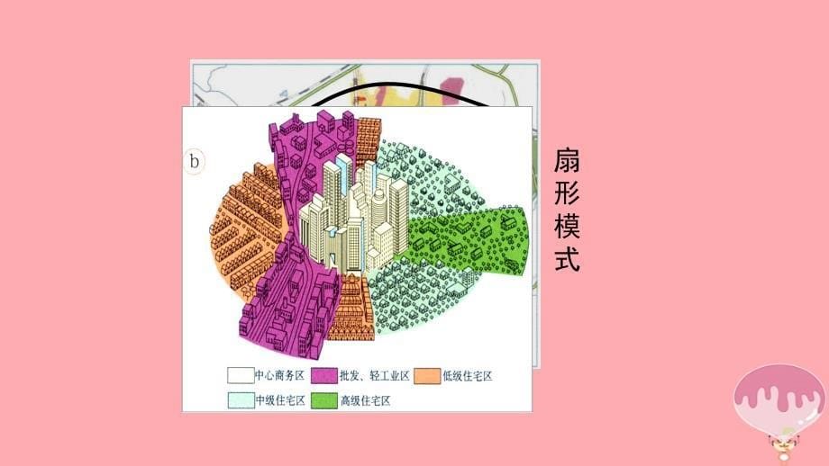 高中地理 第二章 城市与城市化 2.1 城市内部空间结构（第2课时）课件 新人教版必修2_第5页