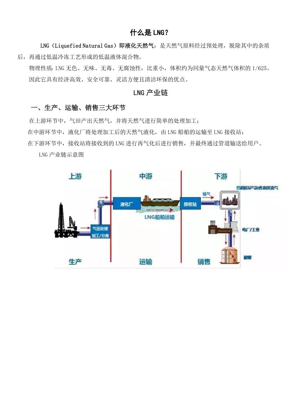 LNG运输及船运相关知识_第2页