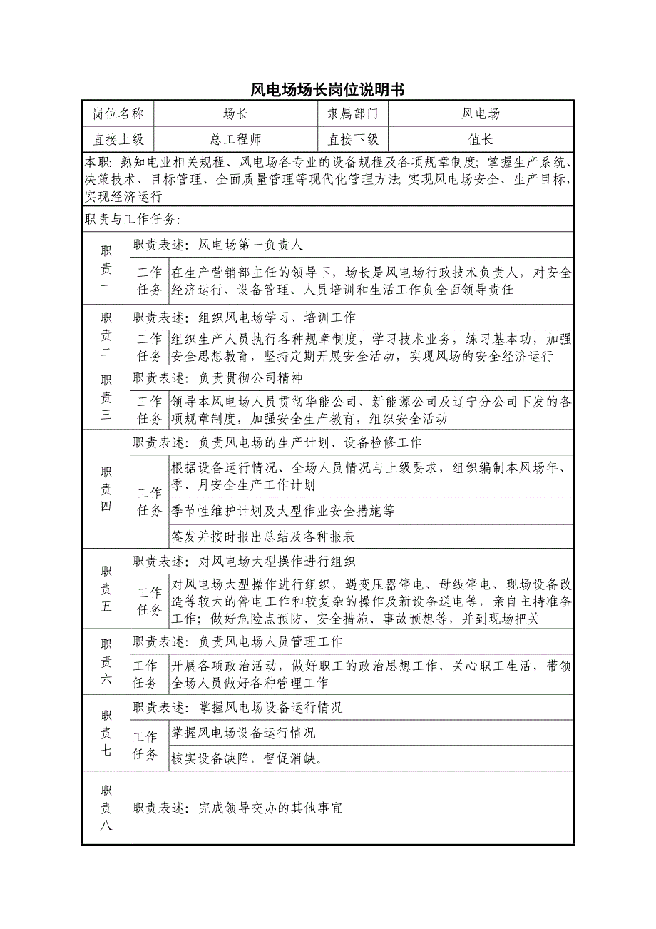 风电场场长岗位说明书_第1页