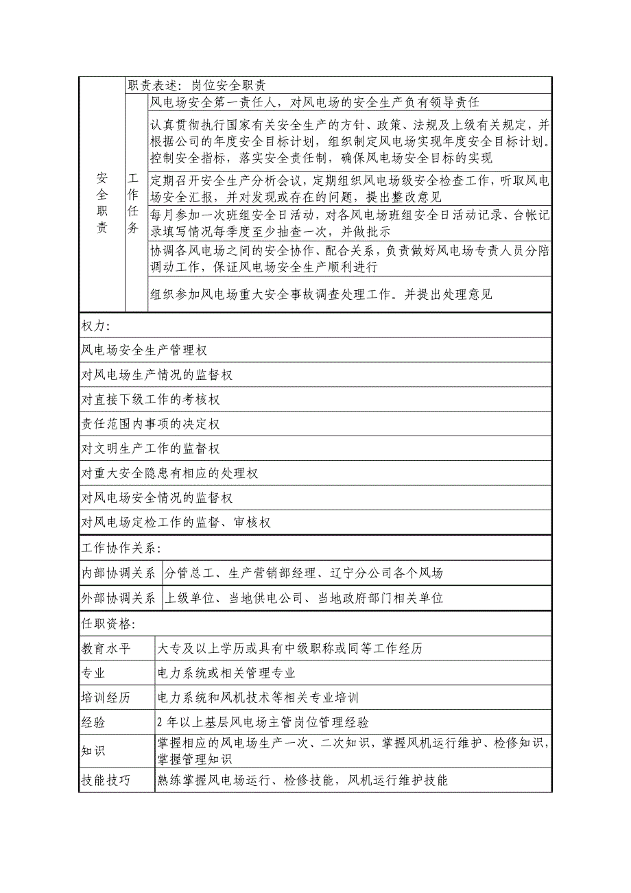 风电场场长岗位说明书_第2页