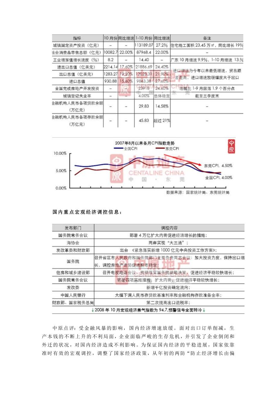 年月东莞楼市分析报告.doc_第2页