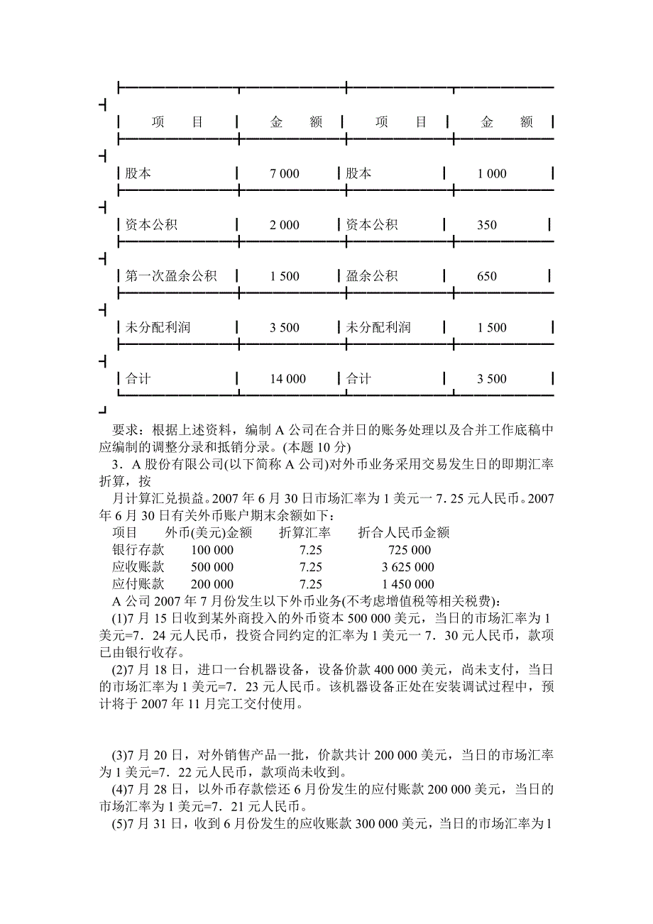 电大高级财务会计期末考试试题_第4页