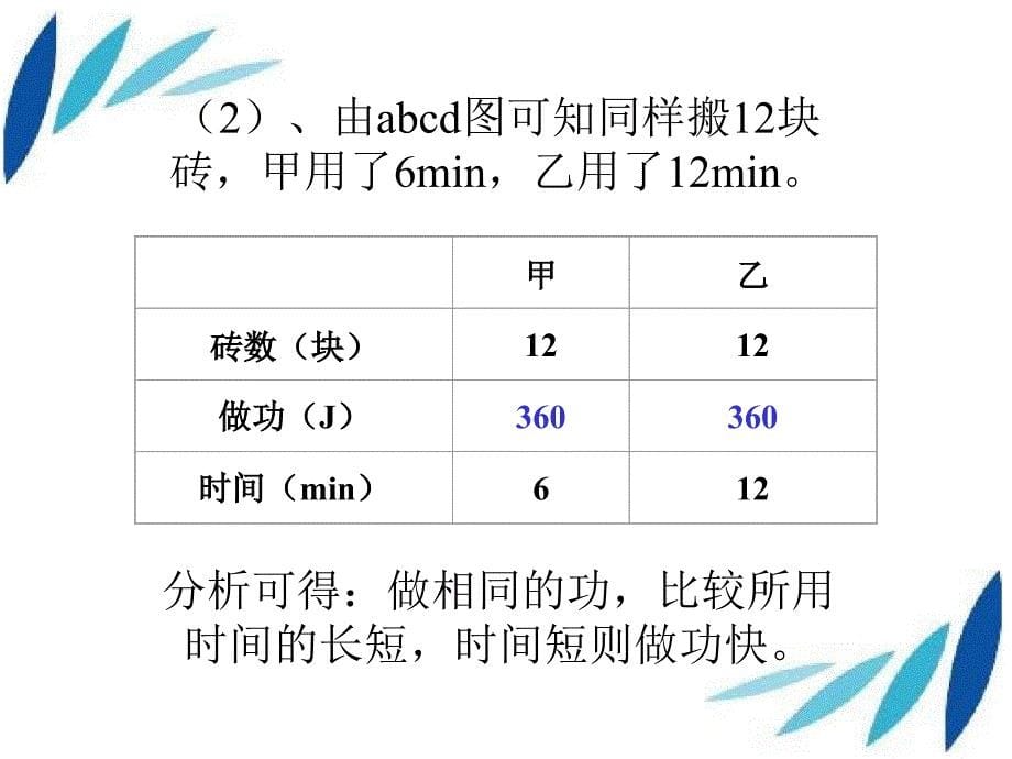 八年级物理全册10.4做功的快慢课件新版沪科版课件_第5页