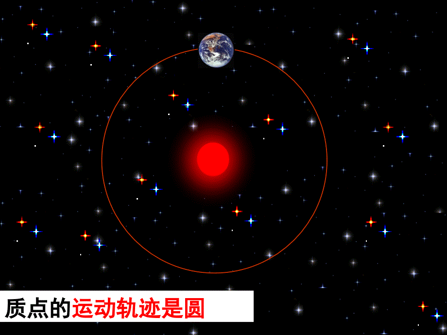 5.4圆周运动分享资料_第3页