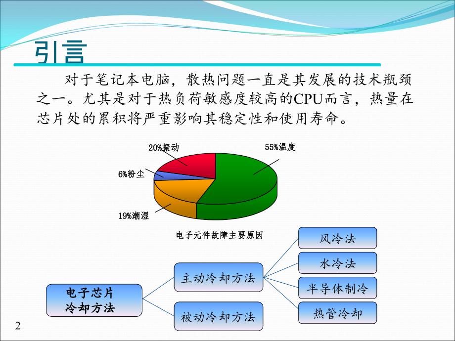 笔记本电脑中热管散热模组研究_第3页