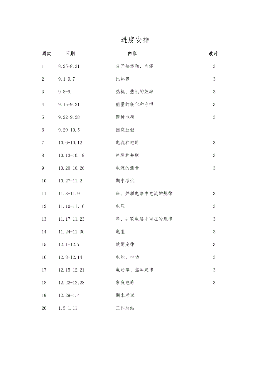 九年级物理第一学期教学计划_第3页