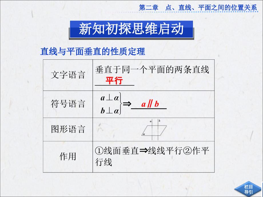 233直线与平面垂直的性质共23张PPT_第3页