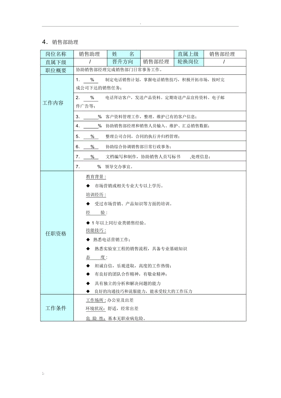 销售管理制度--销售部管理流程及销售提成(2)_第4页