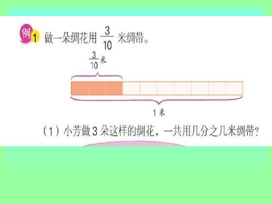 分数乘整数的意义_第5页