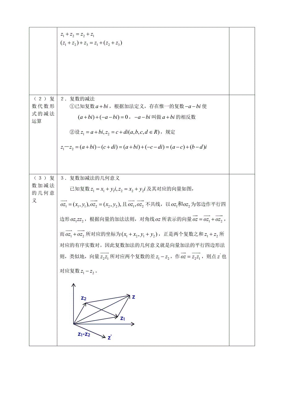 最新 人教A版数学选修12教案：3.2.1复数代数形式的加减运算及其几何意义含答案_第2页