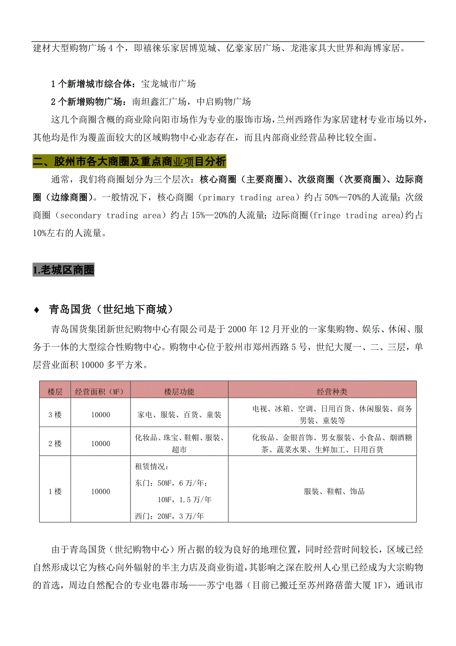 7月胶州商业市场调查报告_第2页