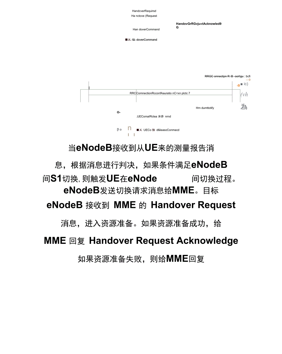 广州LTE切换指标优化指导_第4页