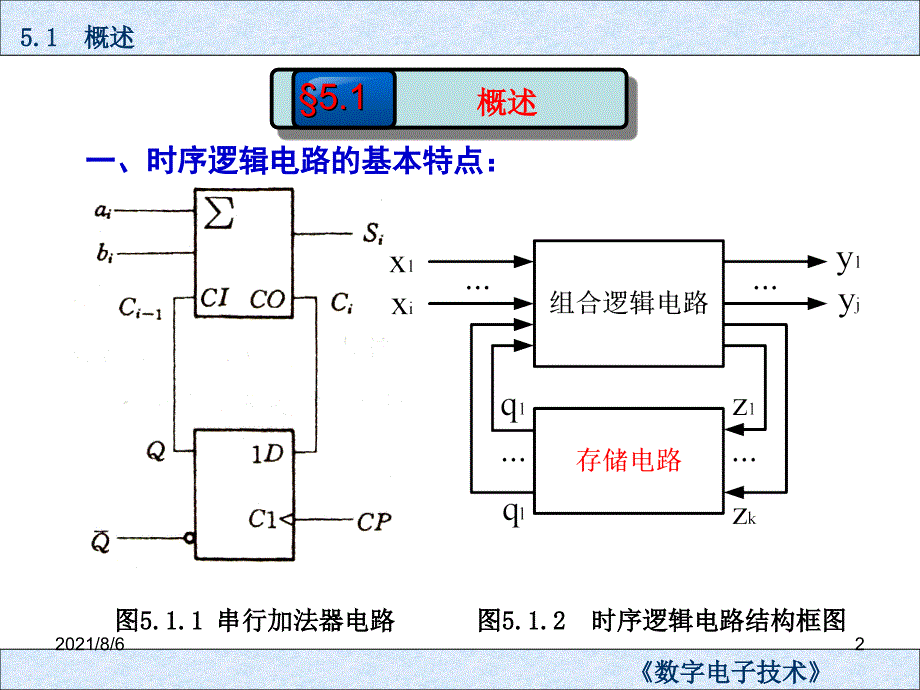 第五章时序逻辑电路_第2页