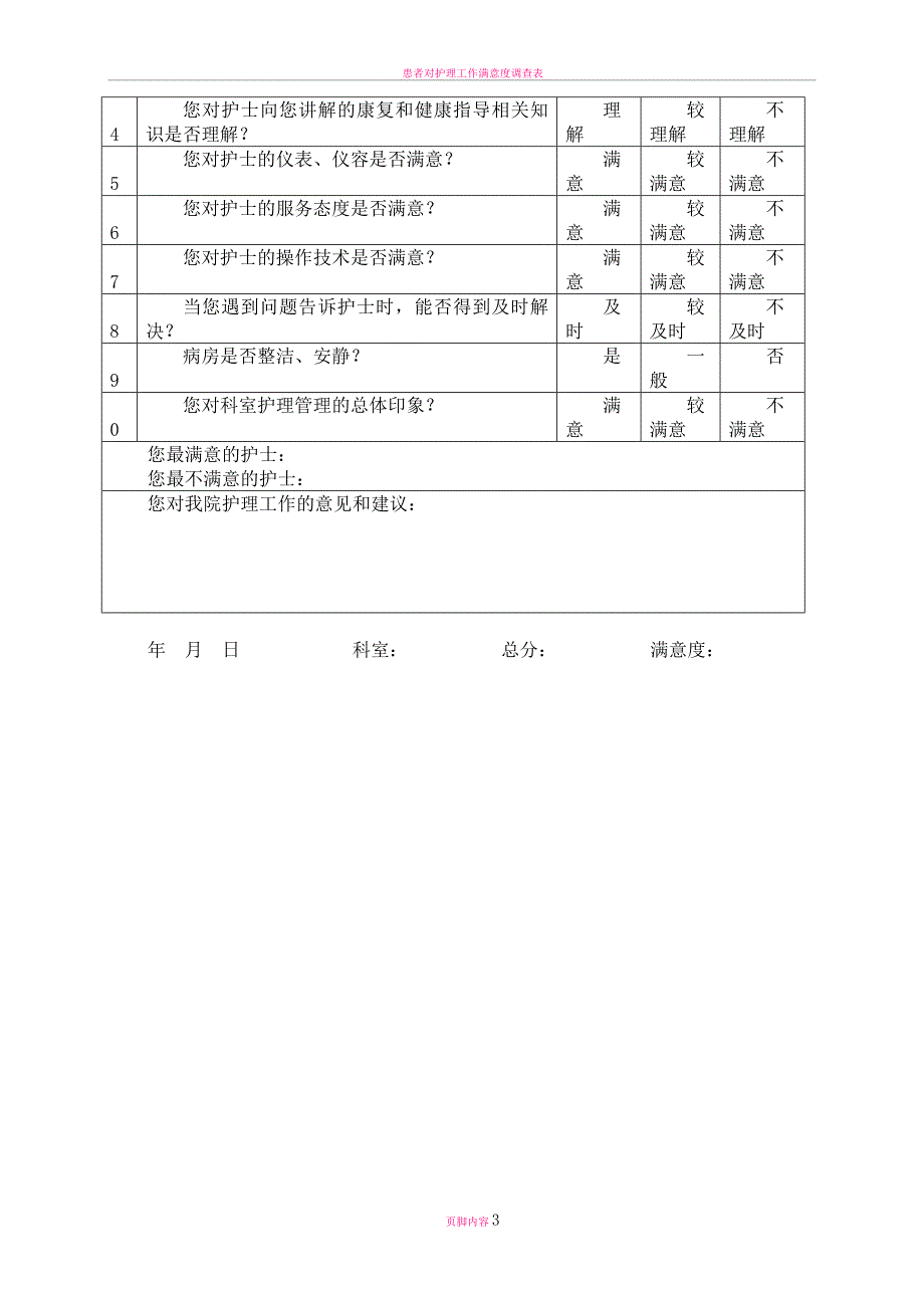 患者对责任护士满意度调查表_第3页