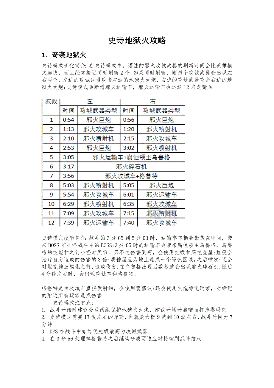 史诗地狱火攻略_第1页