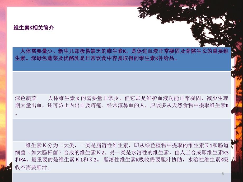 维生素Kppt课件_第5页