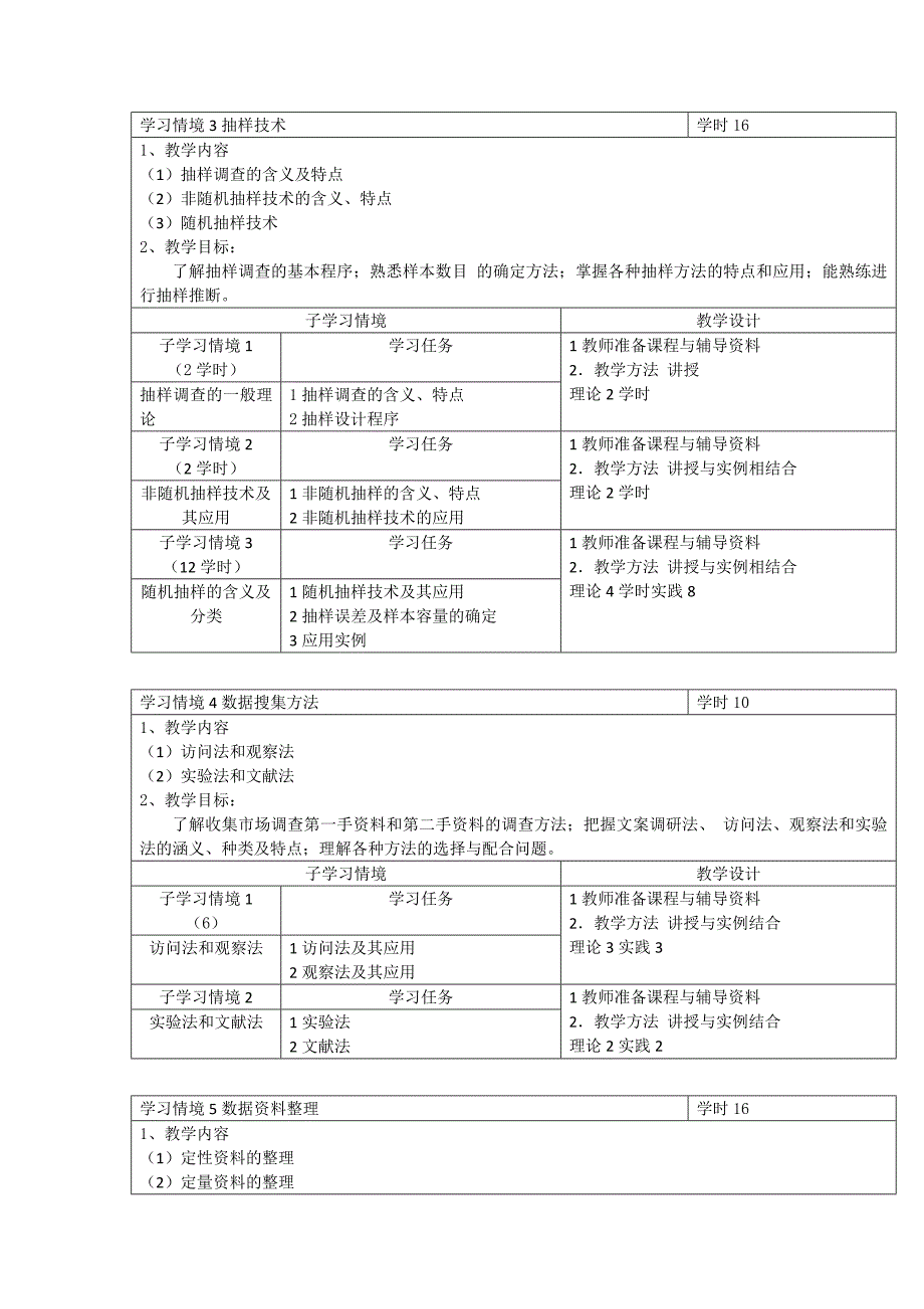 《市场调查统计与大数据处理》课程标准_第4页