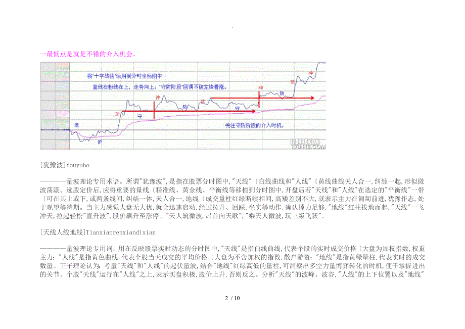 黑马王子量波理论_第2页