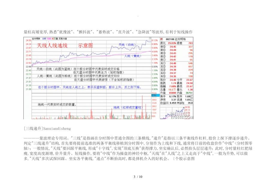 黑马王子量波理论_第3页