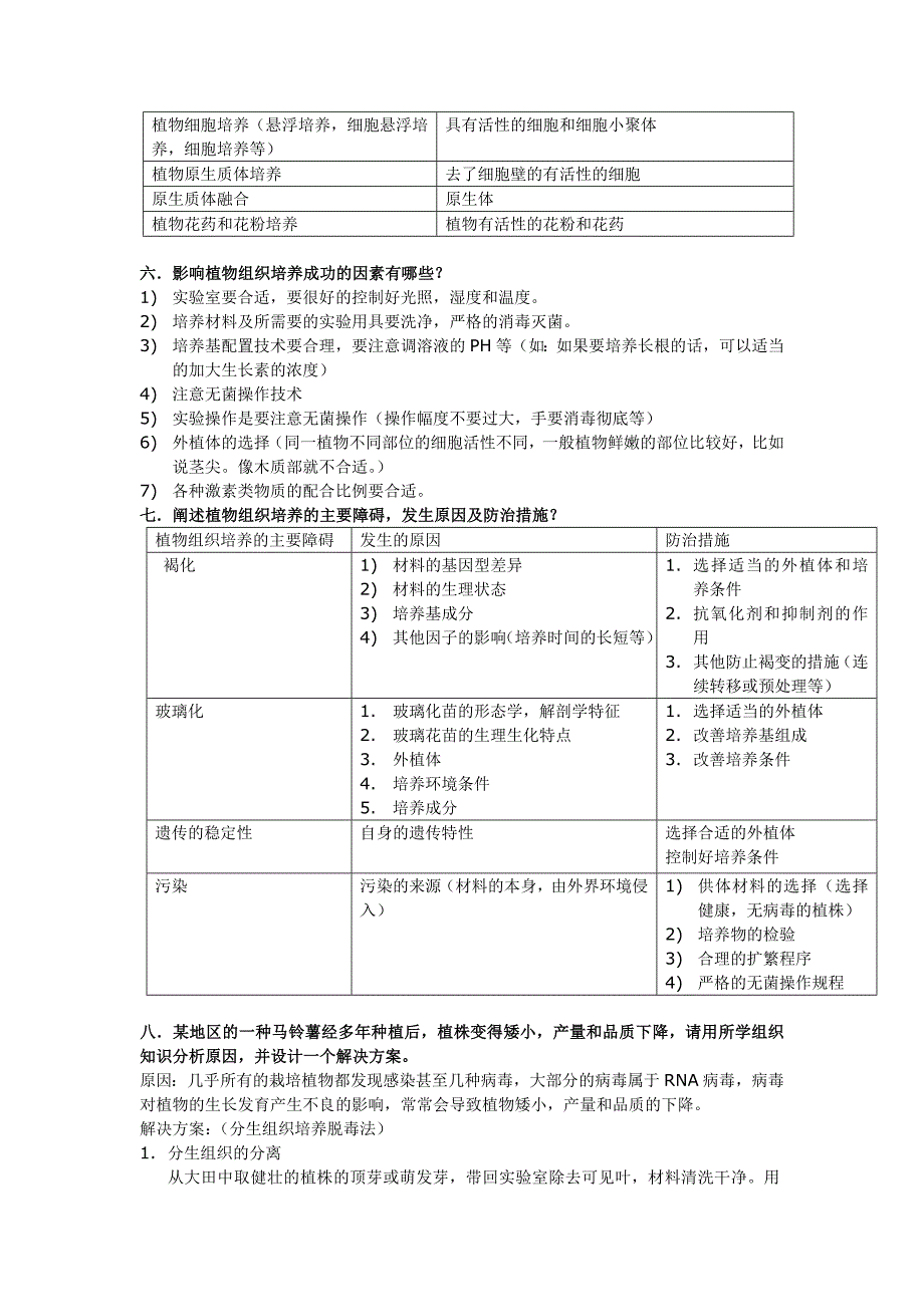 植物组织培养技术_第2页