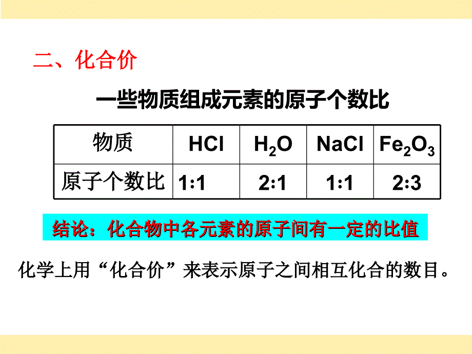 4.4.2化学式与化合价2_第2页