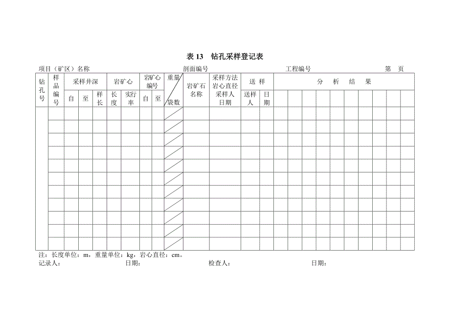 表13钻孔采样登记表_第1页