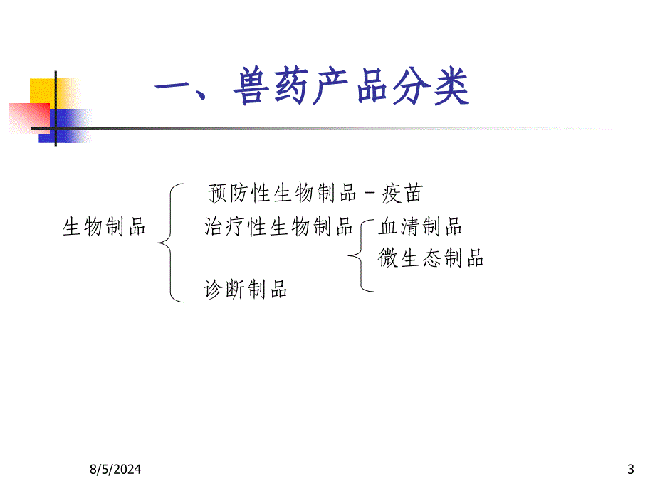 兽药研制与注册讲座_第3页