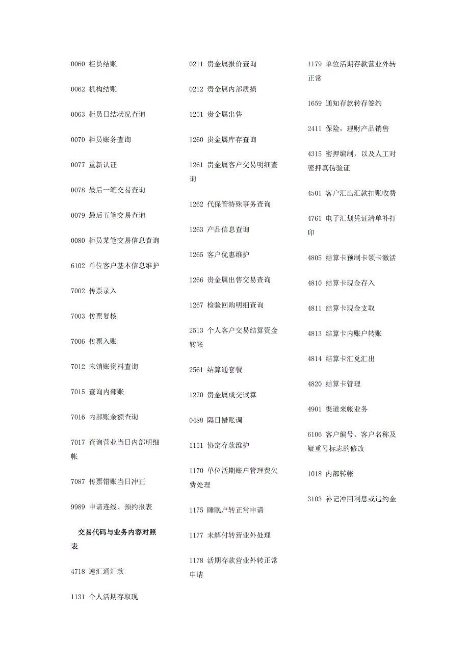 银行柜员代码表常用熟记_第3页